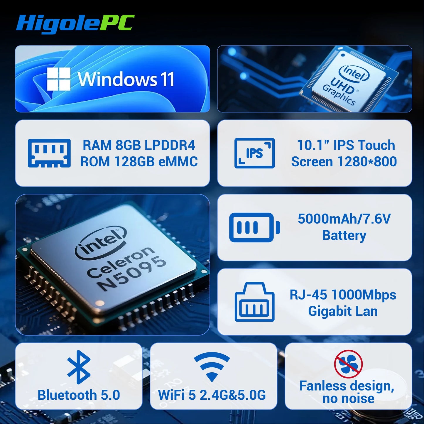 Higole F10 Pro Mini PC with Screen 10.1'' Fanless Intel N5095 Windows 11 WiFi5 8GB 128GB 5000mAh 4K Desktop Computer Tablet PC