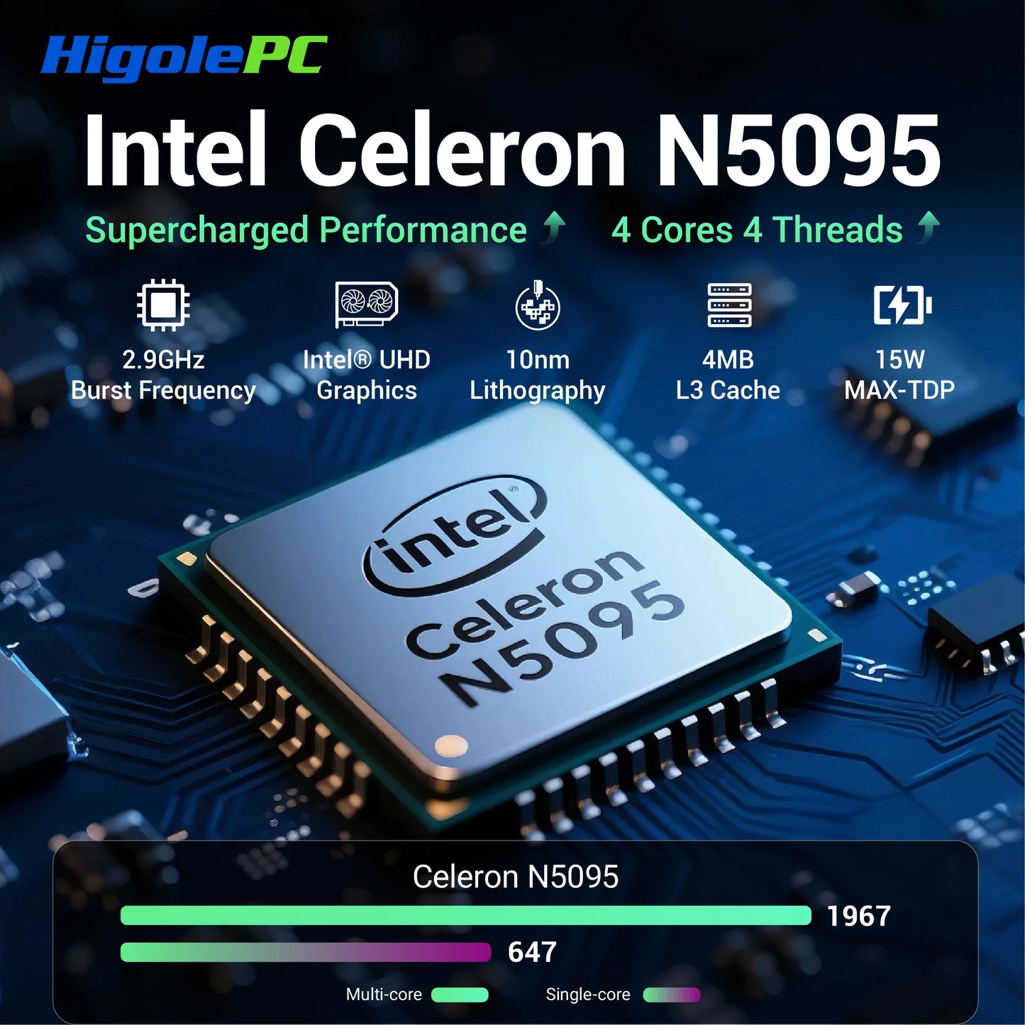 Higole F10 Pro Mini PC with Screen 10.1'' Fanless Intel N5095 Windows 11 WiFi5 8GB 128GB 5000mAh 4K Desktop Computer Tablet PC