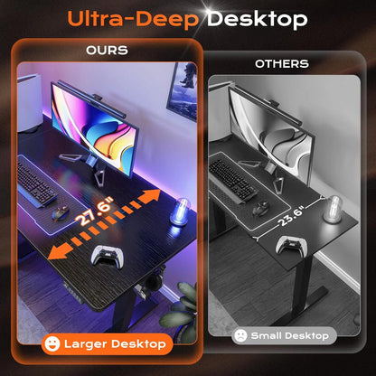 Large Electric Standing Desk 55 x 28 Height Adjustable Computer Desk 27.6 Deep Desktop with 2 Hooks for Home Office Black